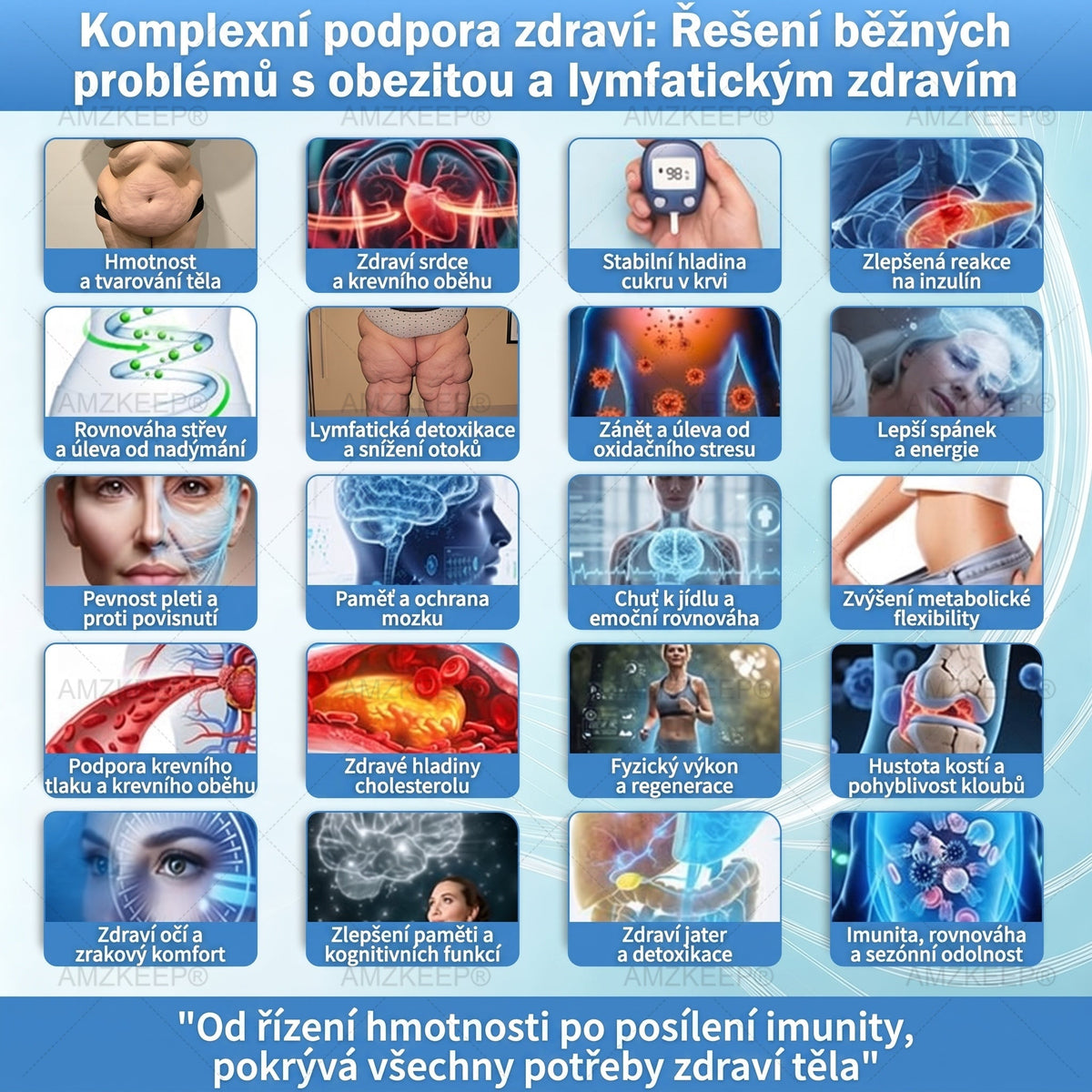 🇨🇿 𝐀𝐌𝐙𝐊𝐄𝐄𝐏® 𝟏𝟎 𝐯 𝟏 𝐍𝐚𝐧𝐨 𝐍á𝐩𝐥𝐚𝐬𝐭 — 𝐌𝐨𝐫𝐢𝐧𝐠𝐚 · 𝐁𝐞𝐫𝐛𝐞𝐫𝐢𝐧 · 𝐀𝐌𝐏𝐊 𝐩𝐫𝐨 𝐩𝐨𝐝𝐩𝐨𝐫𝐮 𝐦𝐞𝐭𝐚𝐛𝐨𝐥𝐢𝐬𝐦𝐮, 𝐞𝐧𝐞𝐫𝐠𝐢𝐞 𝐚 𝐤𝐨𝐧𝐭𝐫𝐨𝐥𝐲 𝐜𝐡𝐮𝐭𝐢 𝐤 𝐣í𝐝𝐥𝐮