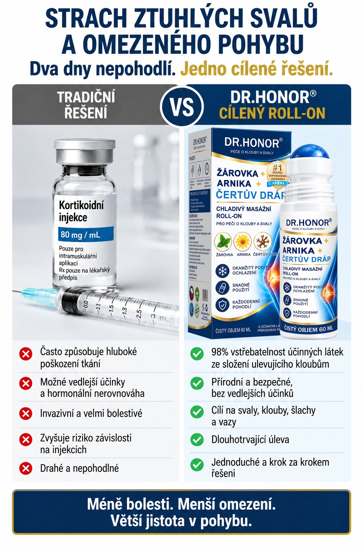🇨🇿 𝐃𝐑.𝐇𝐎𝐍𝐎𝐑® 𝟏𝟎𝐯𝟏 𝐑𝐨𝐥𝐥-𝐎𝐧 𝐧𝐚 𝐊𝐥𝐨𝐮𝐛𝐲 𝐚 𝐒𝐯𝐚𝐥𝐲 – 𝐂𝐡𝐥𝐚𝐝𝐢𝐯á 𝐏éč𝐞 𝐬 𝐌𝐞𝐧𝐭𝐨𝐥𝐞𝐦 𝐚 𝐀𝐫𝐧𝐢𝐤𝐨𝐮