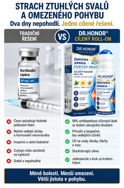 🇨🇿 𝐃𝐑.𝐇𝐎𝐍𝐎𝐑® 𝟏𝟎𝐯𝟏 𝐑𝐨𝐥𝐥-𝐎𝐧 𝐧𝐚 𝐊𝐥𝐨𝐮𝐛𝐲 𝐚 𝐒𝐯𝐚𝐥𝐲 – 𝐂𝐡𝐥𝐚𝐝𝐢𝐯á 𝐏éč𝐞 𝐬 𝐌𝐞𝐧𝐭𝐨𝐥𝐞𝐦 𝐚 𝐀𝐫𝐧𝐢𝐤𝐨𝐮